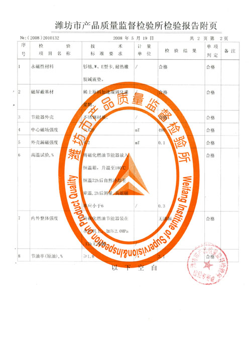 （节能器）潍坊市产品质量监督检验所节能器检测报告2